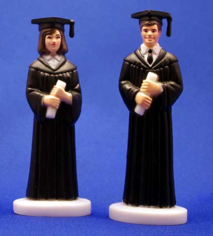 Graduate Figures - Caucasian Graduate Figures - Caucasian